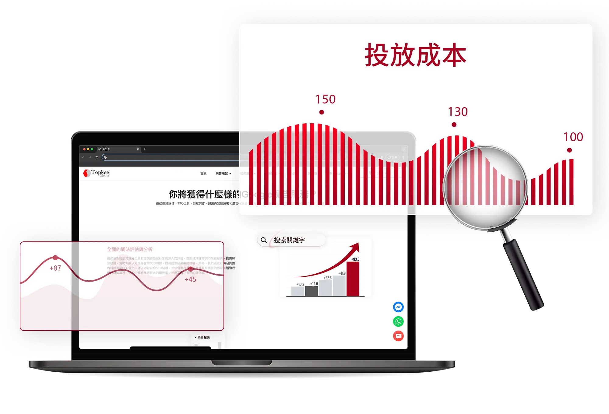 data insights to control market trends